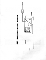 Dentron GLA-1000 _ConnectionDiag.png (275143 bytes)