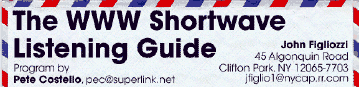 The WWW Shortwave

Listening Guide