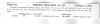 Bulletin217-addendum.jpeg (70135 bytes)