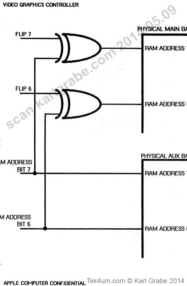 Columbia EDR030