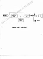 Columbia EDR036