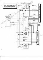 Columbia EDR039
