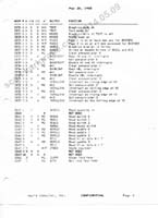 Columbia EDR044