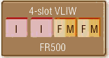 4-slot VLIW FR500