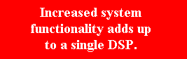 Increased system functionality adds up to a single DSP.