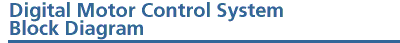 Digital Motor Control System Block Diagram