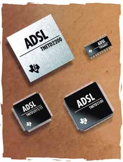ADSL chipset