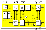 MSP430x11x Diagram