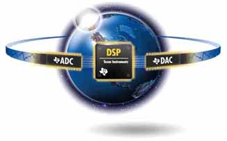 The World Leader in DSPs has finally met its match.