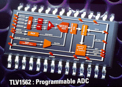 TLV1562 diagram on chip