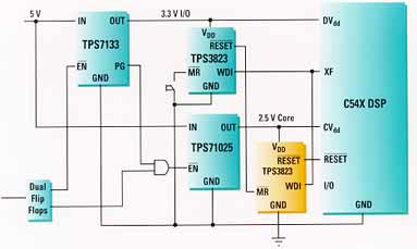 Schematic showing TPS3823